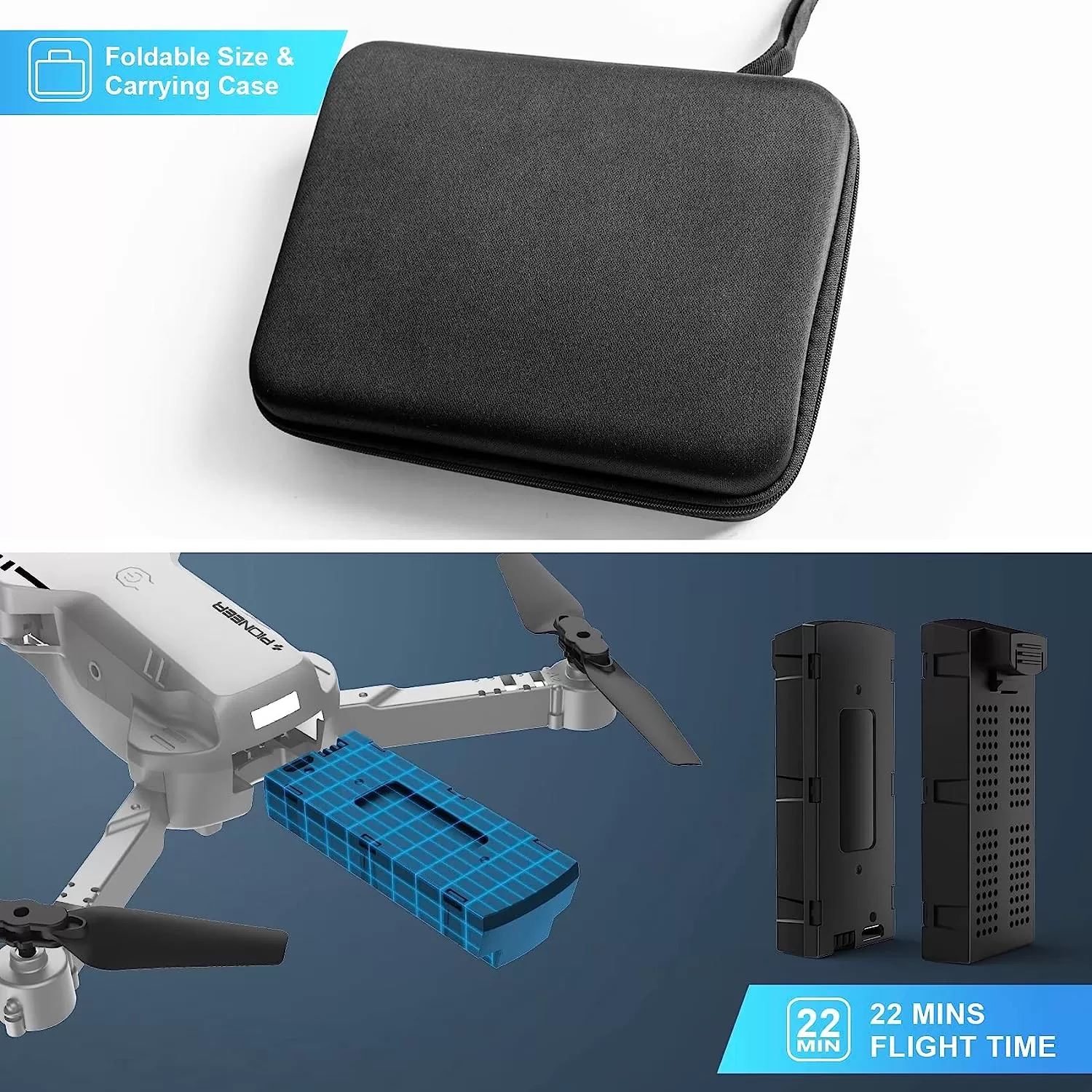 RADCLO Mini Drone with Camera - 1080P HD FPV Foldable Drone with Carrying Case, 2 Batteries, 90° Adjustable Lens, One Key Take Off/Land, Altitude Hold, 360° Flip, Toys Gifts for Kids and Adults