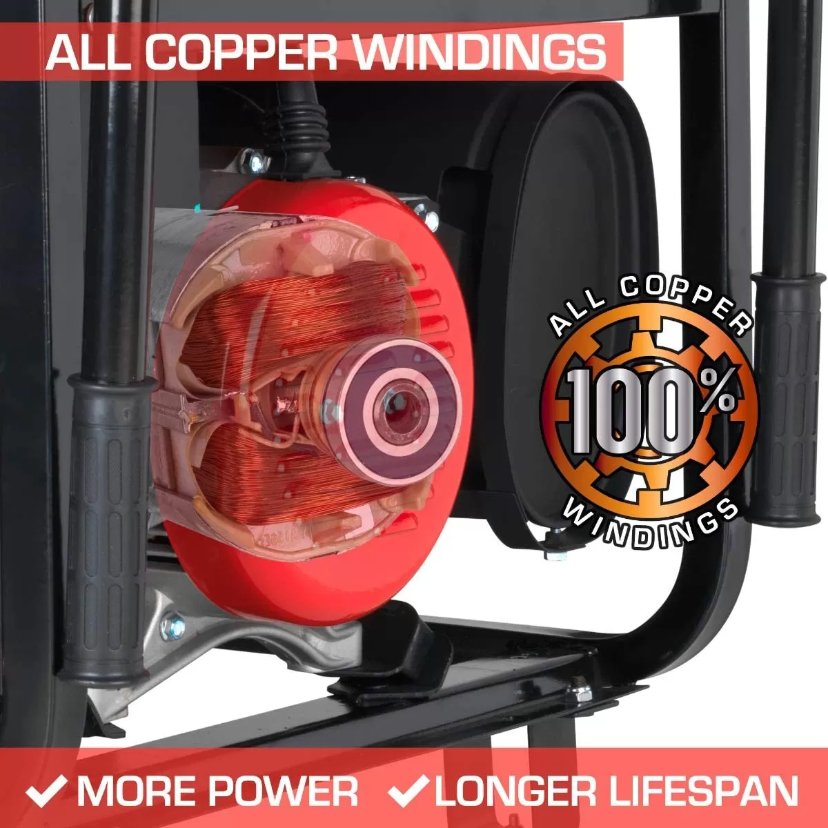 Duro Max DS12000EH Portable Generator