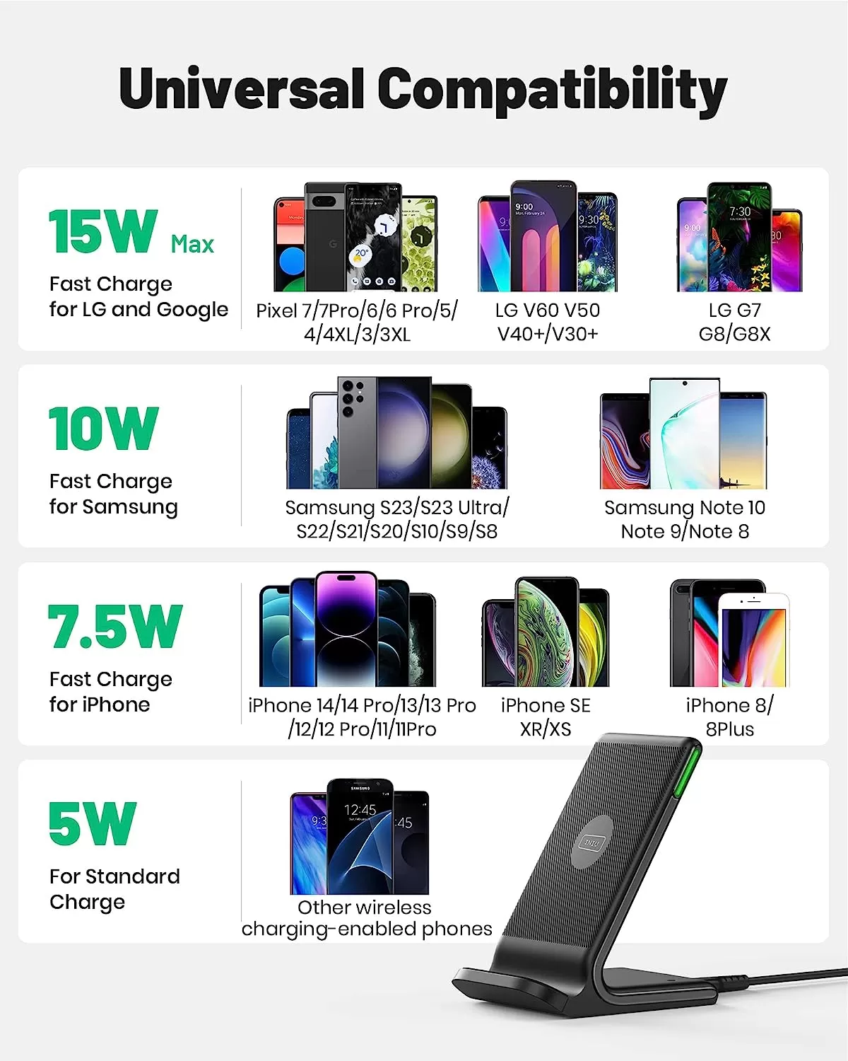 INIU Wireless Charger, 15W Fast Wireless Charging Station with Sleep-Friendly Adaptive Light Compatible with iPhone 14 13 12 Pro XR XS 8 Plus Samsung Galaxy S23 S22 S21 S20 Note 20 10 Google LG etc