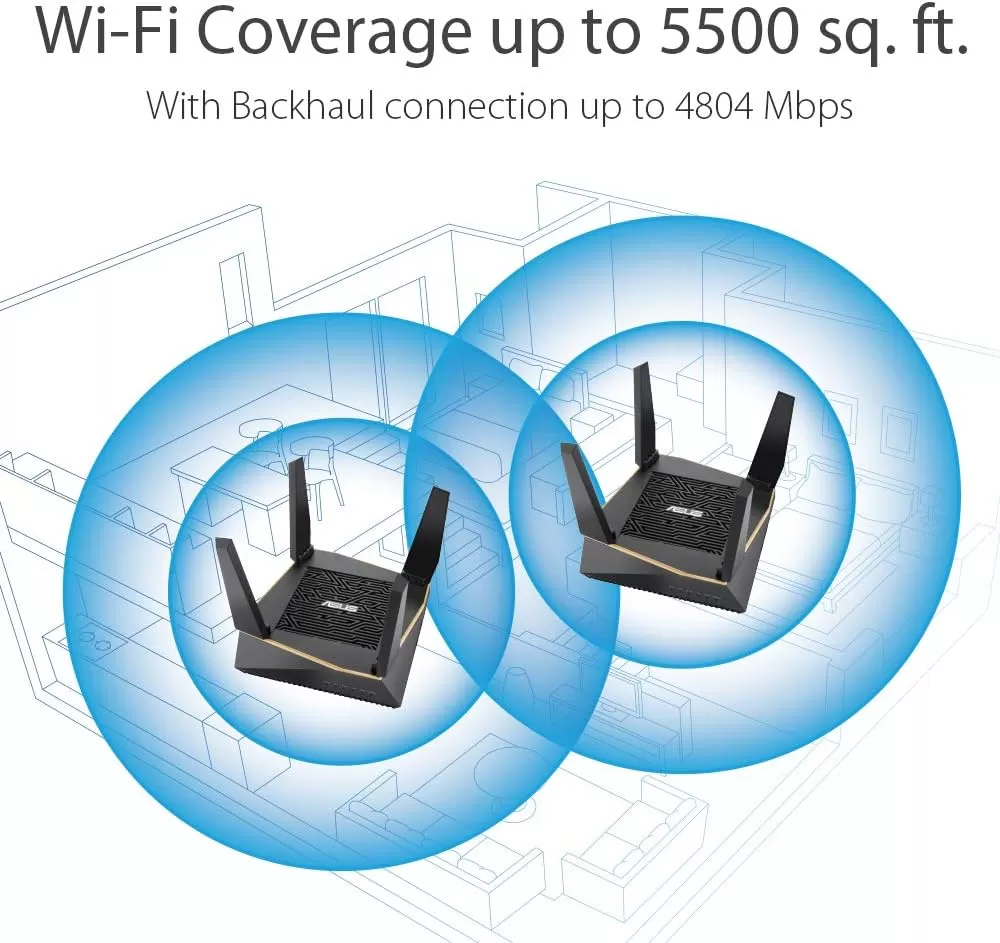 ASUS AC2900 WiFi Gaming Router (RT-AC86U) - Dual Band Gigabit Wireless Internet Router, WTFast Game Accelerator, Streaming, AiMesh Compatible, Included Lifetime Internet Security, Adaptive QoS