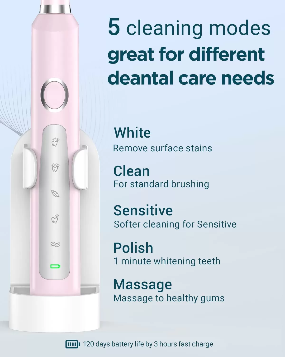 Sonic Electric Toothbrush for Adults - Rechargeable Electric Toothbrushes with 8 Brush Heads, & Travel Case,Teeth Whitening , Power Electric Toothbrush with Holder, Once Charge for 120 Days - H8 Pink