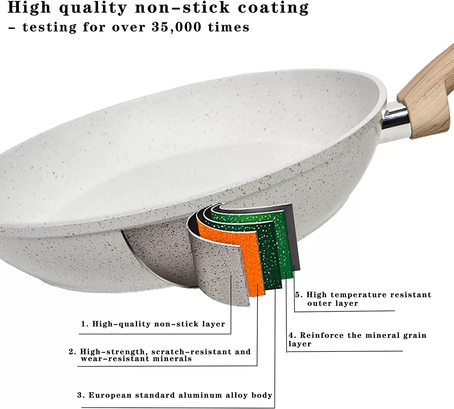 Nonstick Kitchen Cookware Set, 6 Pcs Pots Pans Set with Frying Pans, Dishwasher Safe, Black
