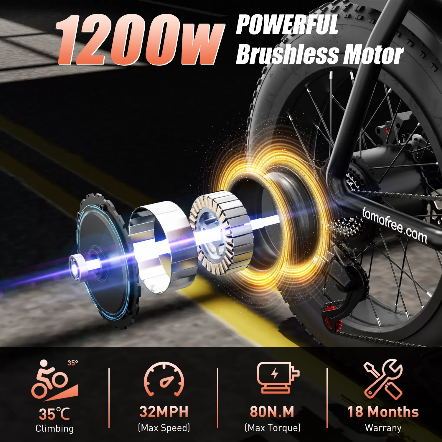 E-Bike FG20 Ebike 1200W 7 Speeds 48V 18Ah Fat Tires Electric Mountain Bike with Thumb Throttle (2023 Upgraded Version)
