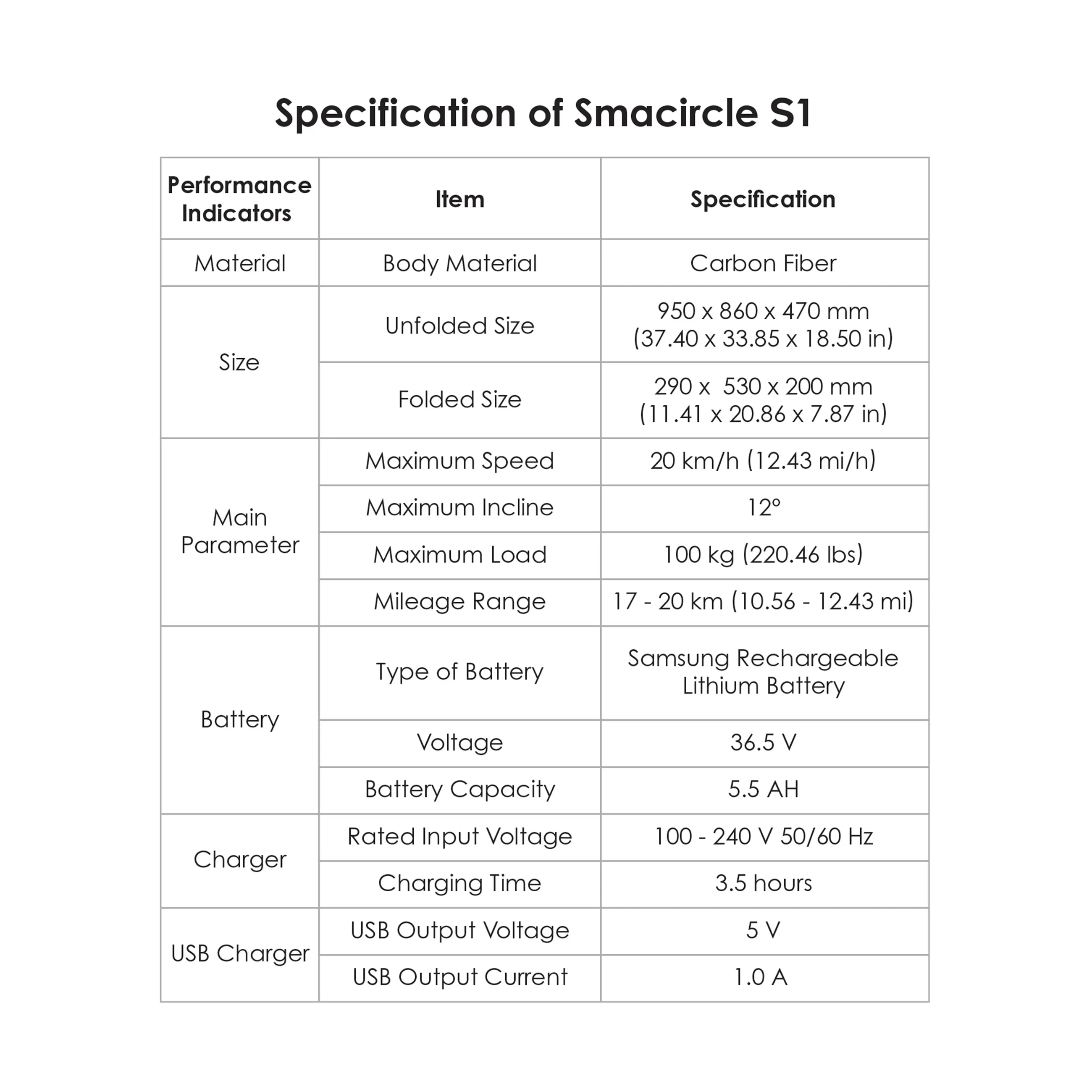 Portable Electric Bike S1 Green Tailored Version SMACIRCLE