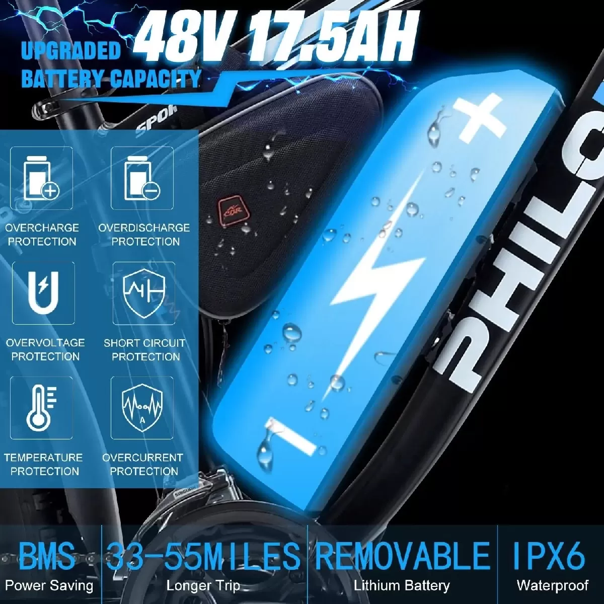 Wide Tire Electric Bike💥💥