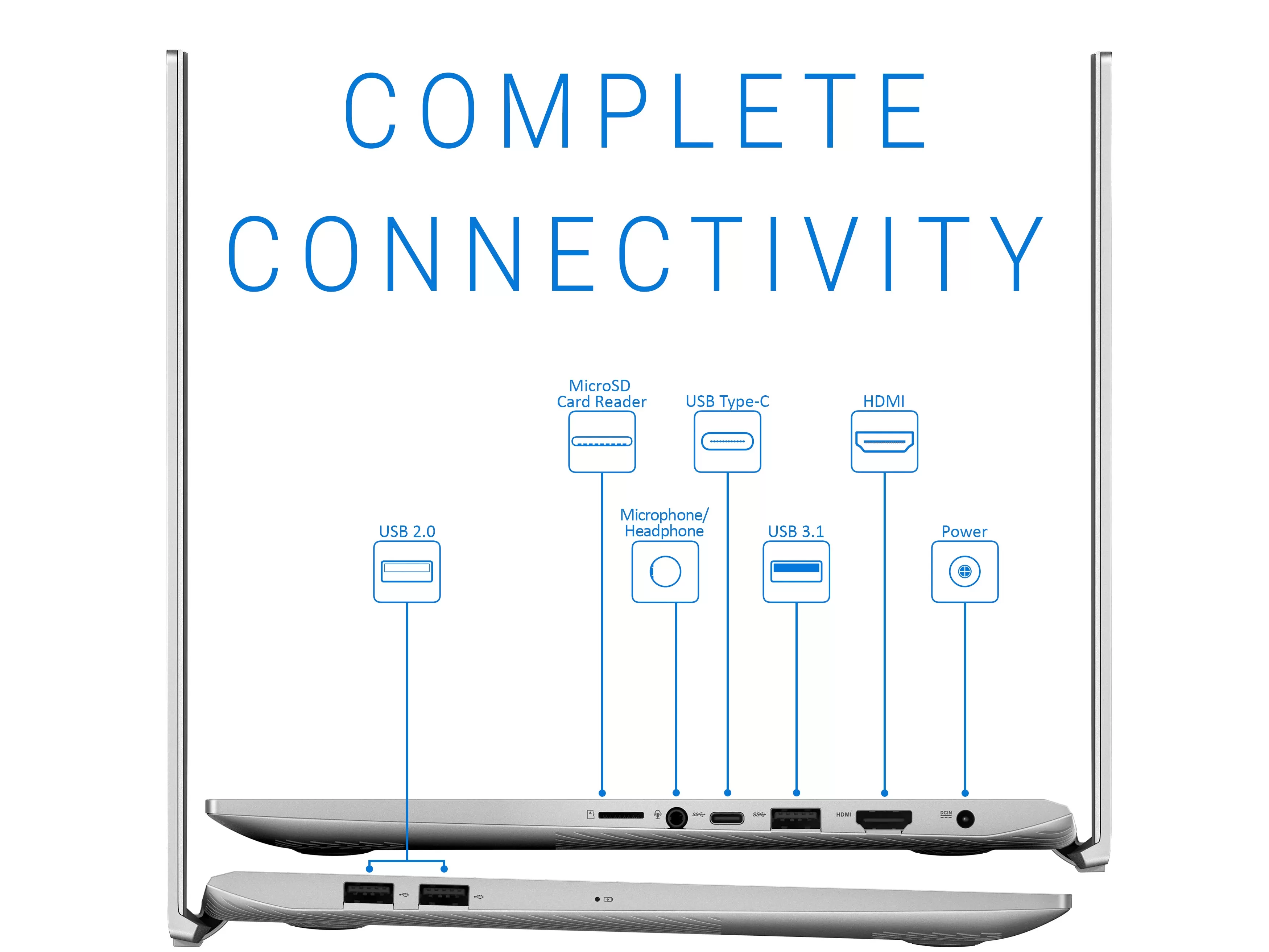 ASUS S15 S532, 15