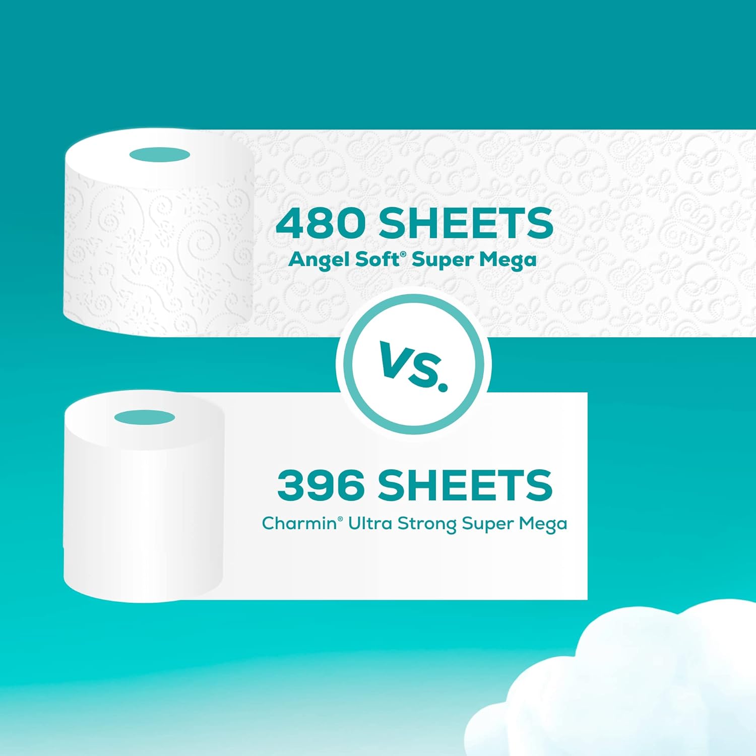 Angel Soft Toilet Paper, 24 Super Mega Rolls