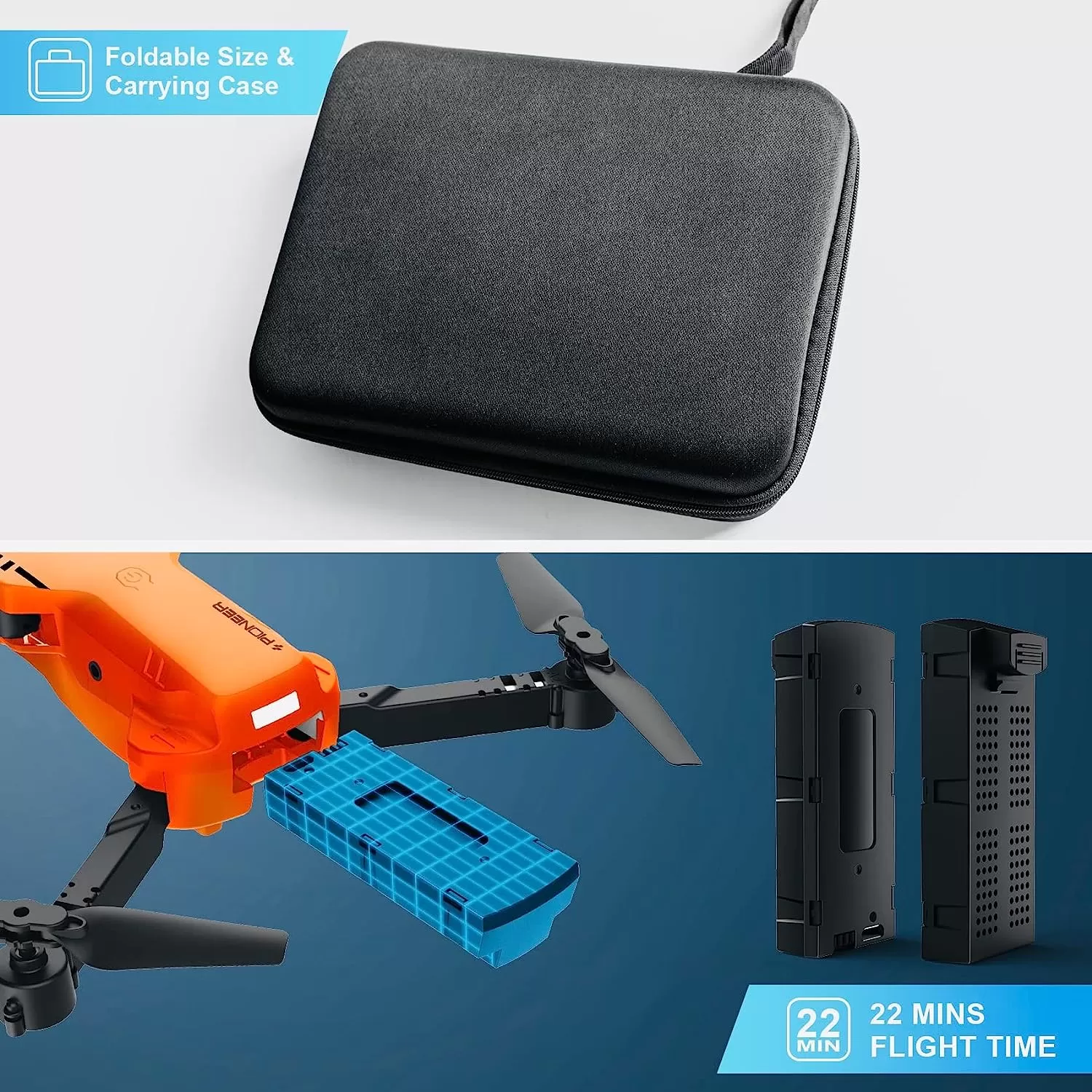 RADCLO Mini Drone with Camera - 1080P HD FPV Foldable Drone with Carrying Case, 2 Batteries, 90° Adjustable Lens, One Key Take Off/Land, Altitude Hold, 360° Flip, Toys Gifts for Kids and Adults