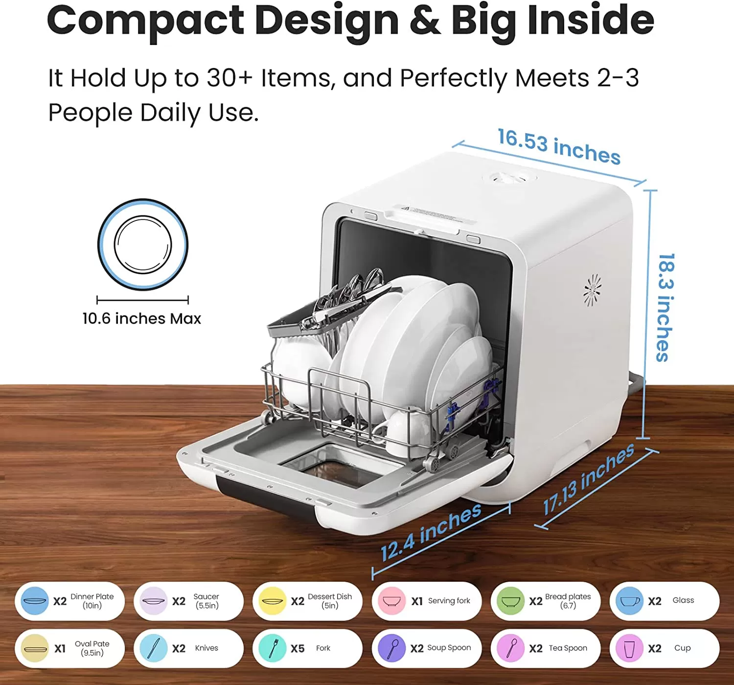 COMFEE' Portable Dishwasher Countertop, Mini Dishwasher with 5L Built-in Water Tank, No Hookup Needed, 6 Programs, 360° Dual Spray, 192°F High-Temp& Air-Dry Function, Dishwasher for Apartments& RVs