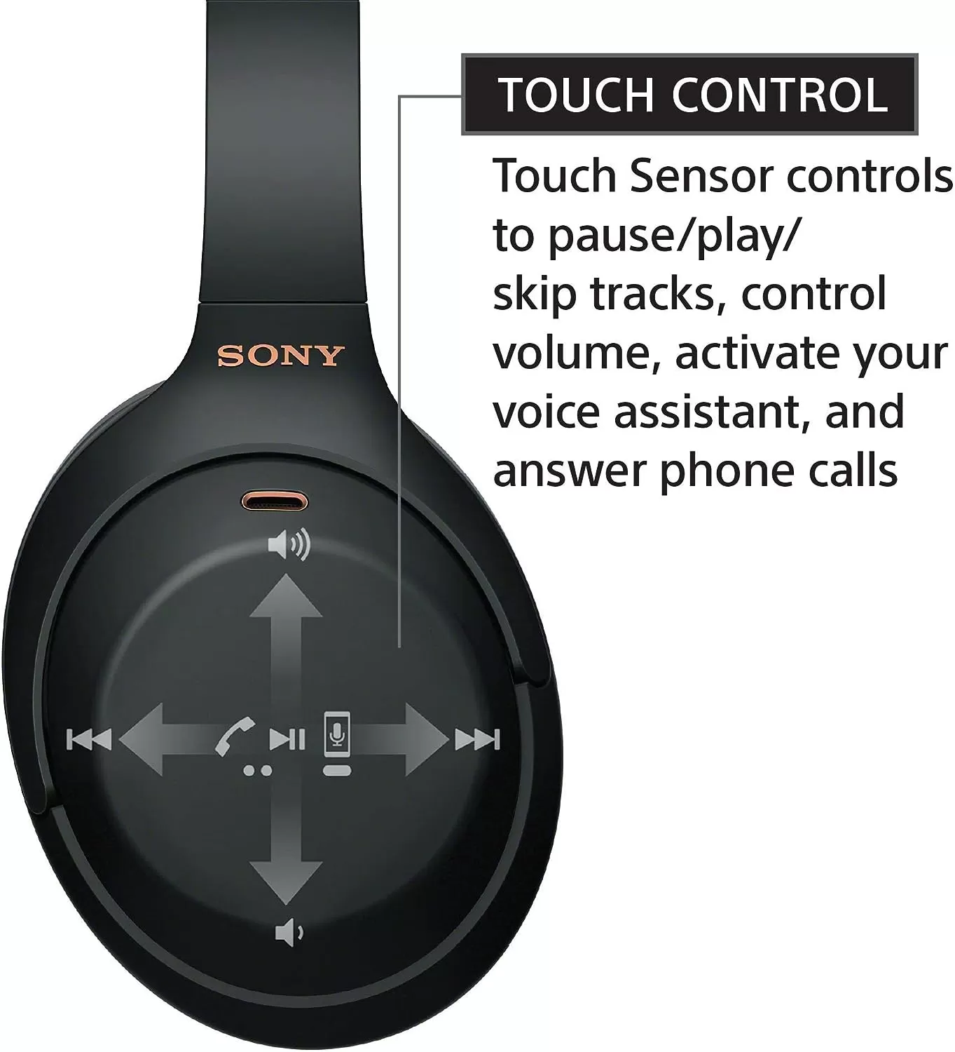 Sony WH-1000XM4 Wireless Noise Canceling Overhead Headphones - Black (Renewed)
