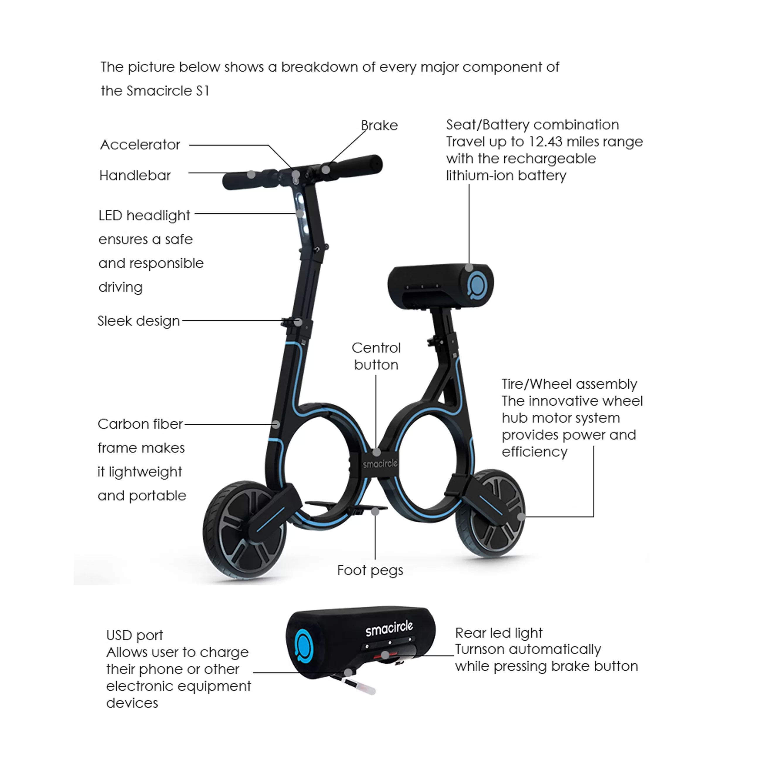 Portable Electric Bike S1 Green Tailored Version SMACIRCLE