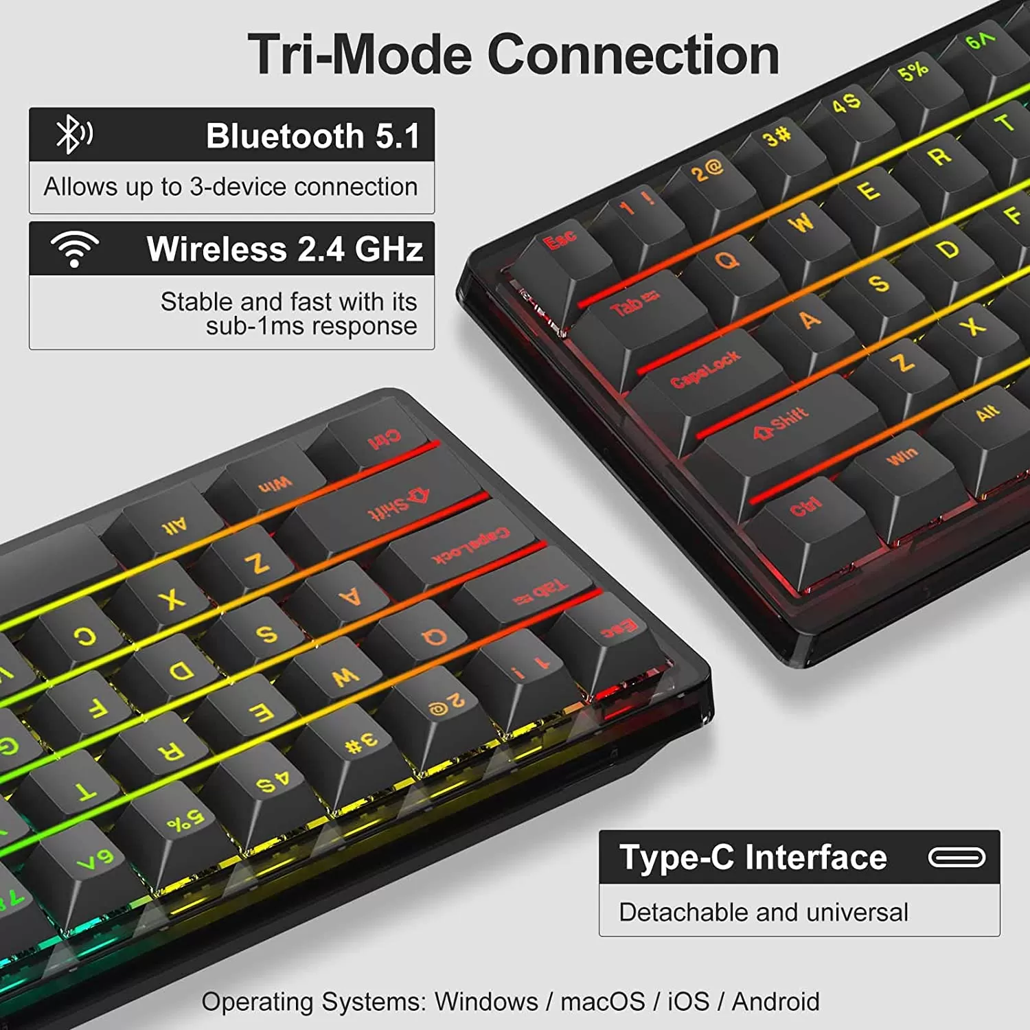 NPET K10 Wired Gaming Keyboard, LED Backlit, Spill-Resistant Design, Multimedia Keys, Quiet Silent USB Membrane Keyboard for Desktop, Computer, PC (Black)