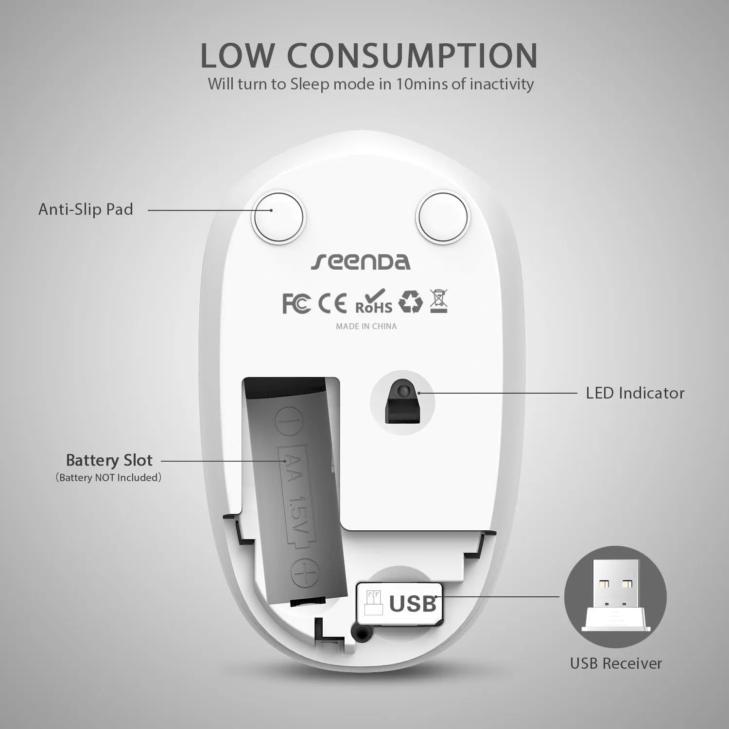 seenda Wireless Mouse, 2.4G Noiseless Mouse with USB Receiver - Portable Computer Mice for PC, Tablet, Laptop with Windows System - Mint Green