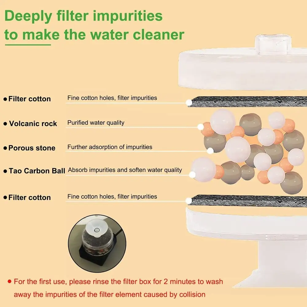 1.5L Electric Ceramic Pet Water Fountain Dispenser