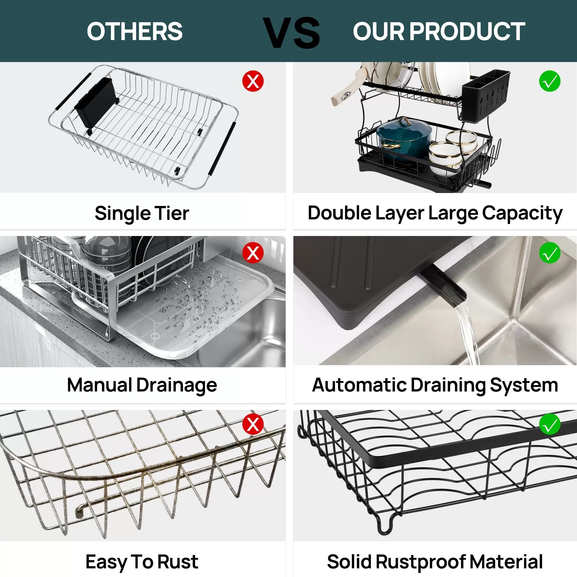 Dish Drying Rack with Drainer