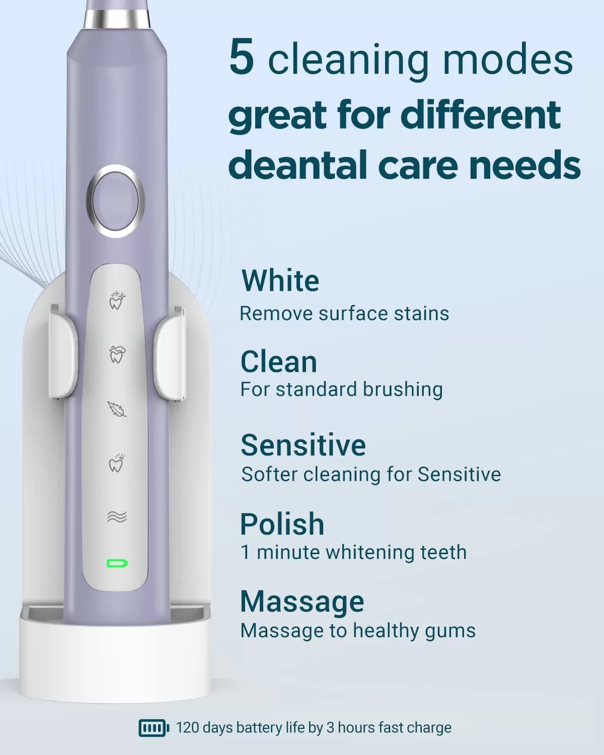 Sonic Electric Toothbrush for Adults - Rechargeable Electric Toothbrushes with 8 Brush Heads, & Travel Case,Teeth Whitening , Power Electric Toothbrush with Holder, Once Charge for 120 Days - H8 Pink