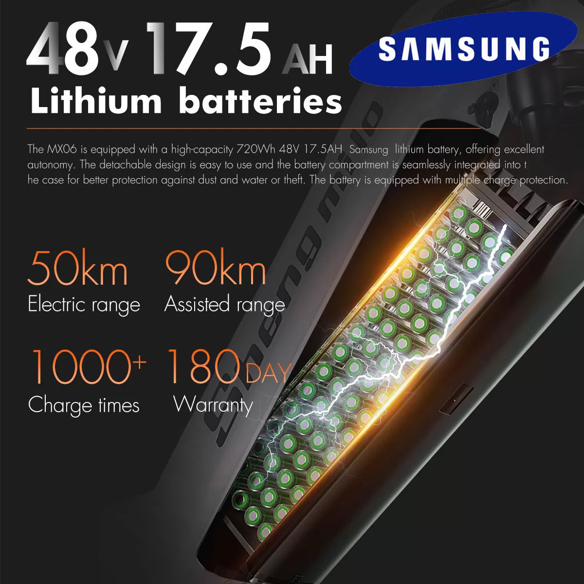 E-Bike MX06 48V 17.5Ah 500W Motor SAMSUNG BATTERY 90KM RANGE