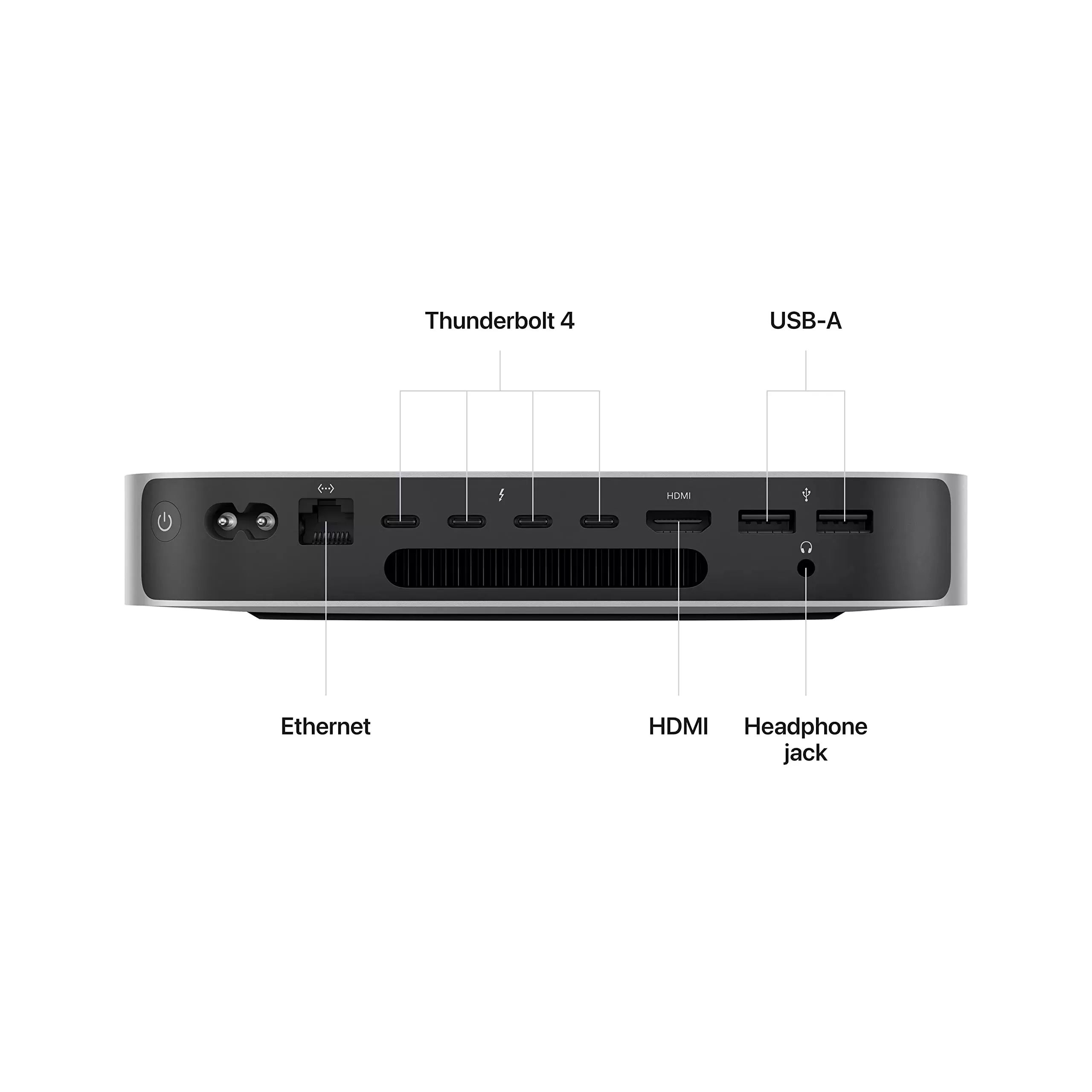 Apple Mac mini (M2 Pro)