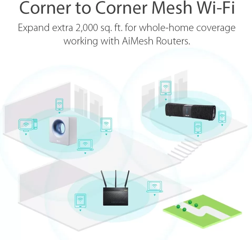 ASUS AC2900 WiFi Gaming Router (RT-AC86U) - Dual Band Gigabit Wireless Internet Router, WTFast Game Accelerator, Streaming, AiMesh Compatible, Included Lifetime Internet Security, Adaptive QoS