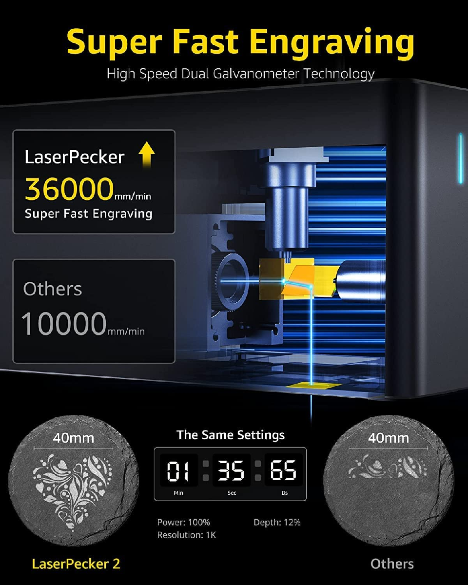 Buy 1 Get 1 Free🔥Last day for clearance🔥Laser Engraver & Cutter