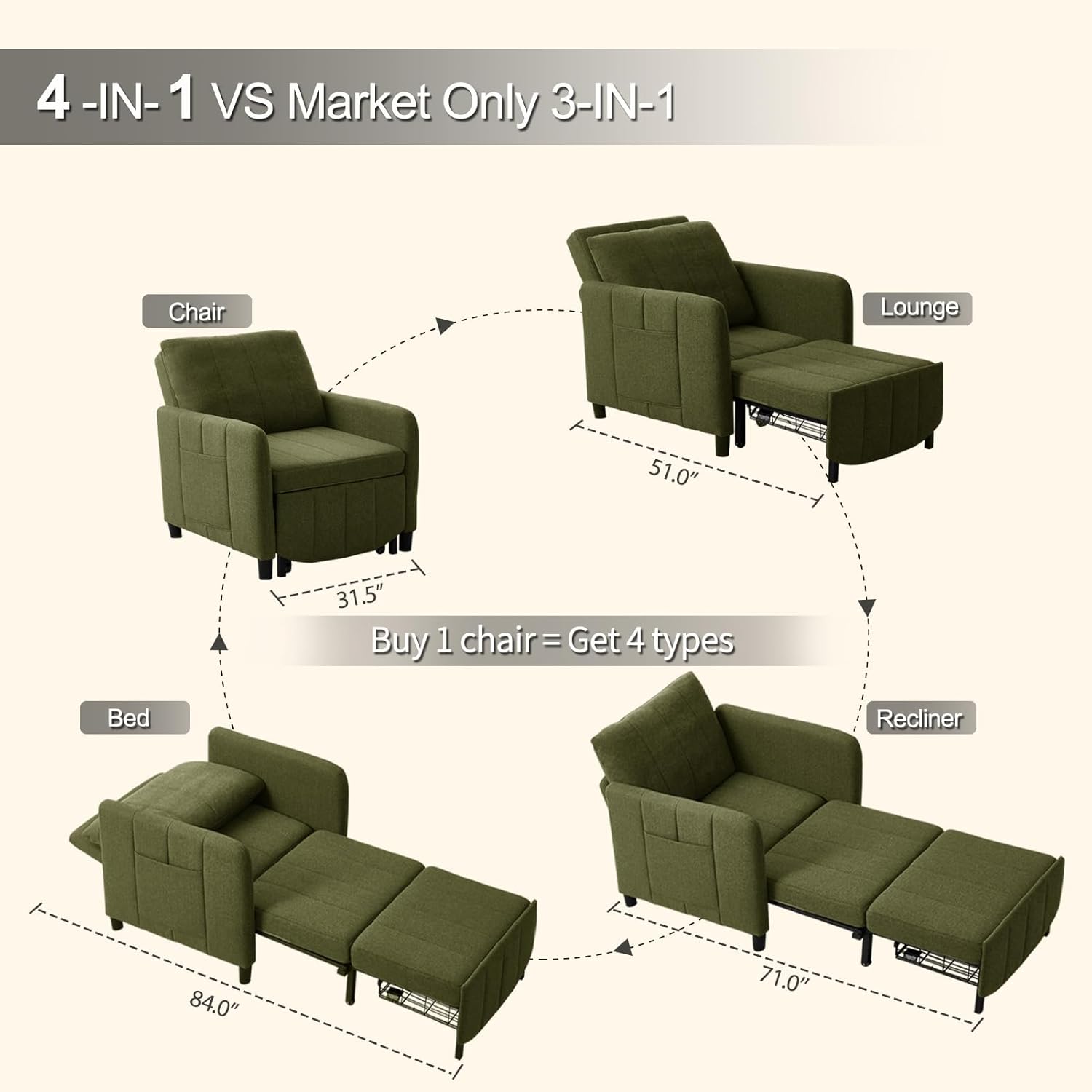 ✨Clearance sale❗Convertible Chair Bed🛏️