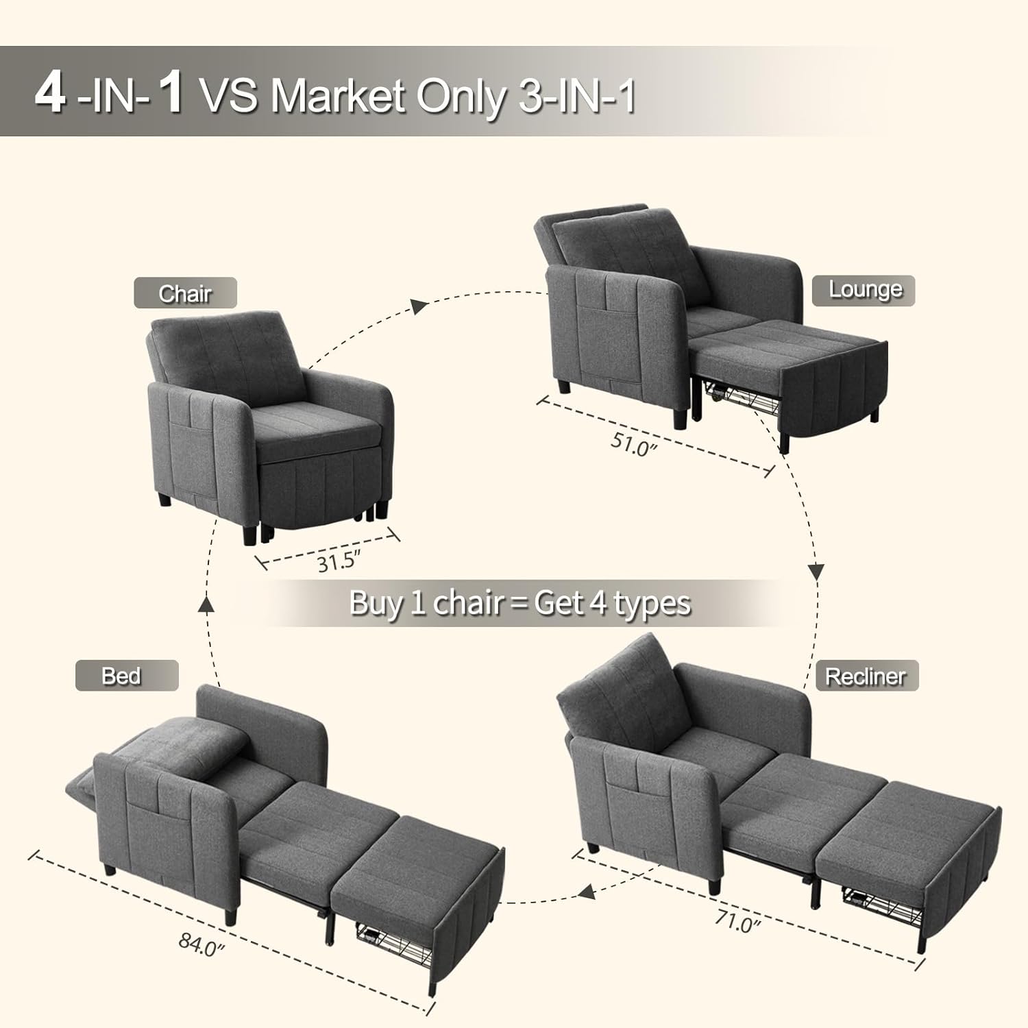 ✨Clearance sale❗Convertible Chair Bed🛏️