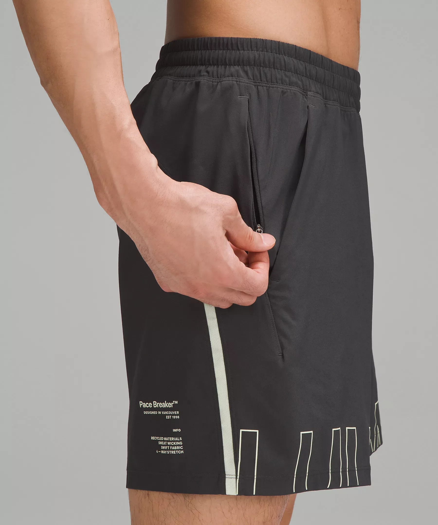 lululemon Pace Breaker Linerless Short 7′′ Info Graphic Updated