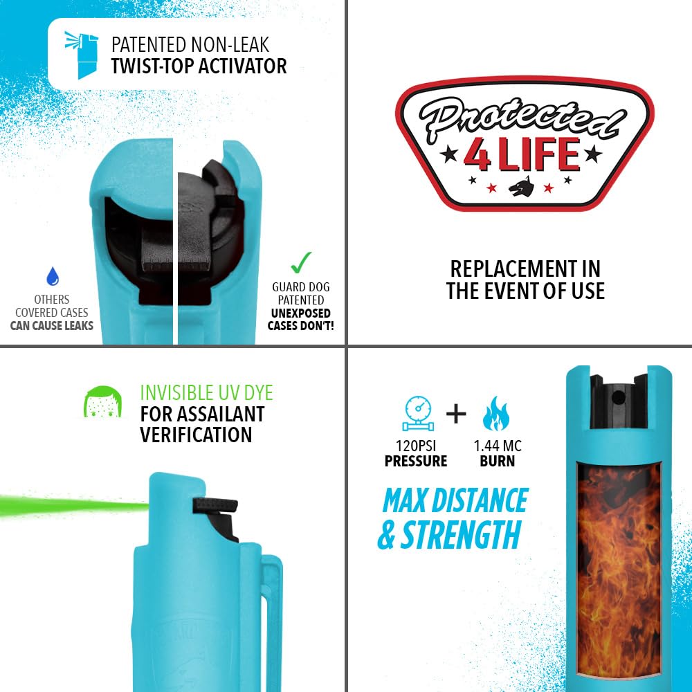 Quick Action Pepper Spray, Self Defense Spray with Belt Clip For Easy Carry & Fast Access, Maximum Police Strength OC Spray, 16-ft Range, keychain ready