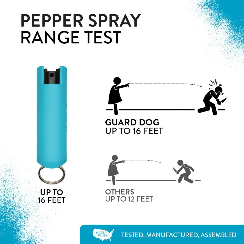 Quick Action Pepper Spray, Self Defense Spray with Belt Clip For Easy Carry & Fast Access, Maximum Police Strength OC Spray, 16-ft Range, keychain ready