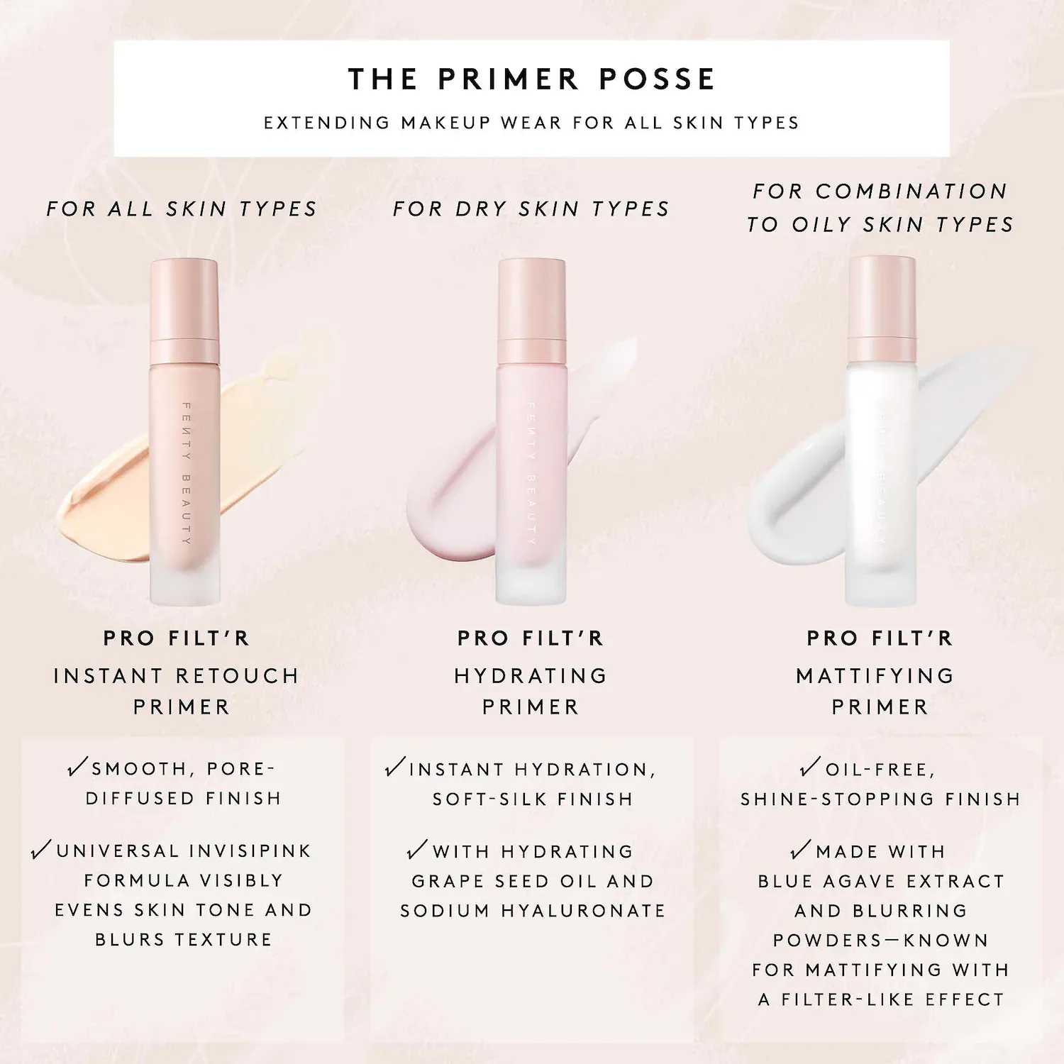 Fenty Beauty by Rihanna Face Primer