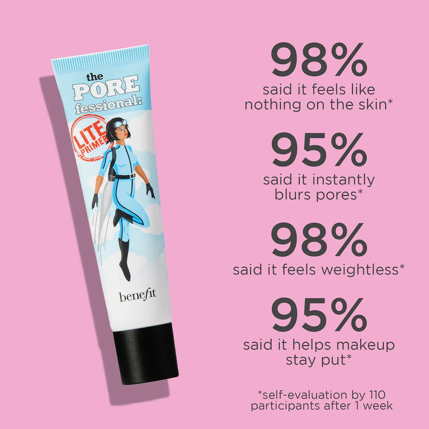 Benefit Cosmetics Face Primer