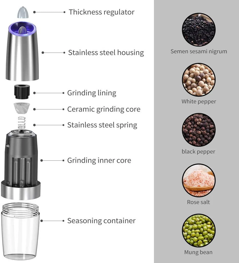 Automatic Electric Gravity Induction Salt & Pepper Grinder