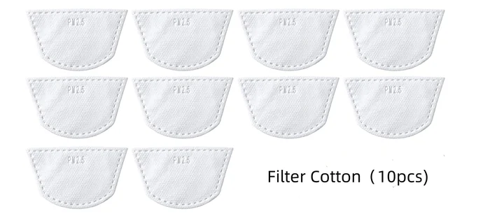 Anti-Fog Protective Full Face Shield