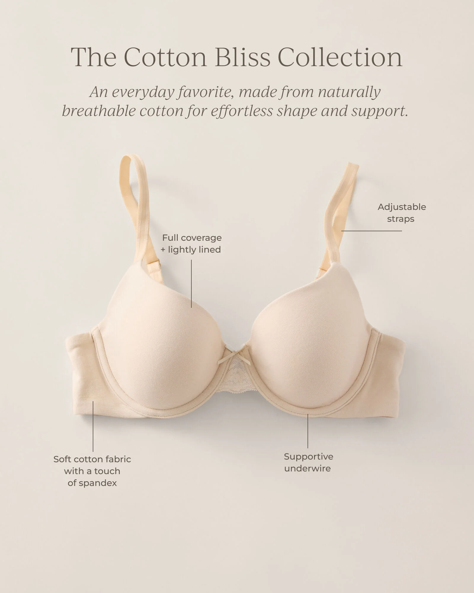Cotton Bliss Lightly-Lined Perfect Coverage Bra