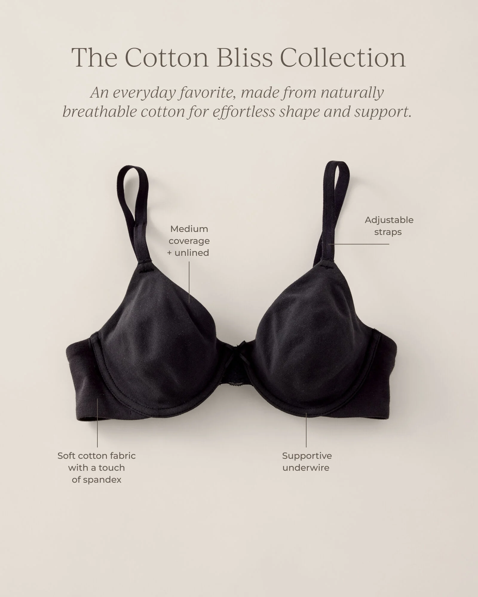 Cotton Bliss Unlined T-Shirt Bra