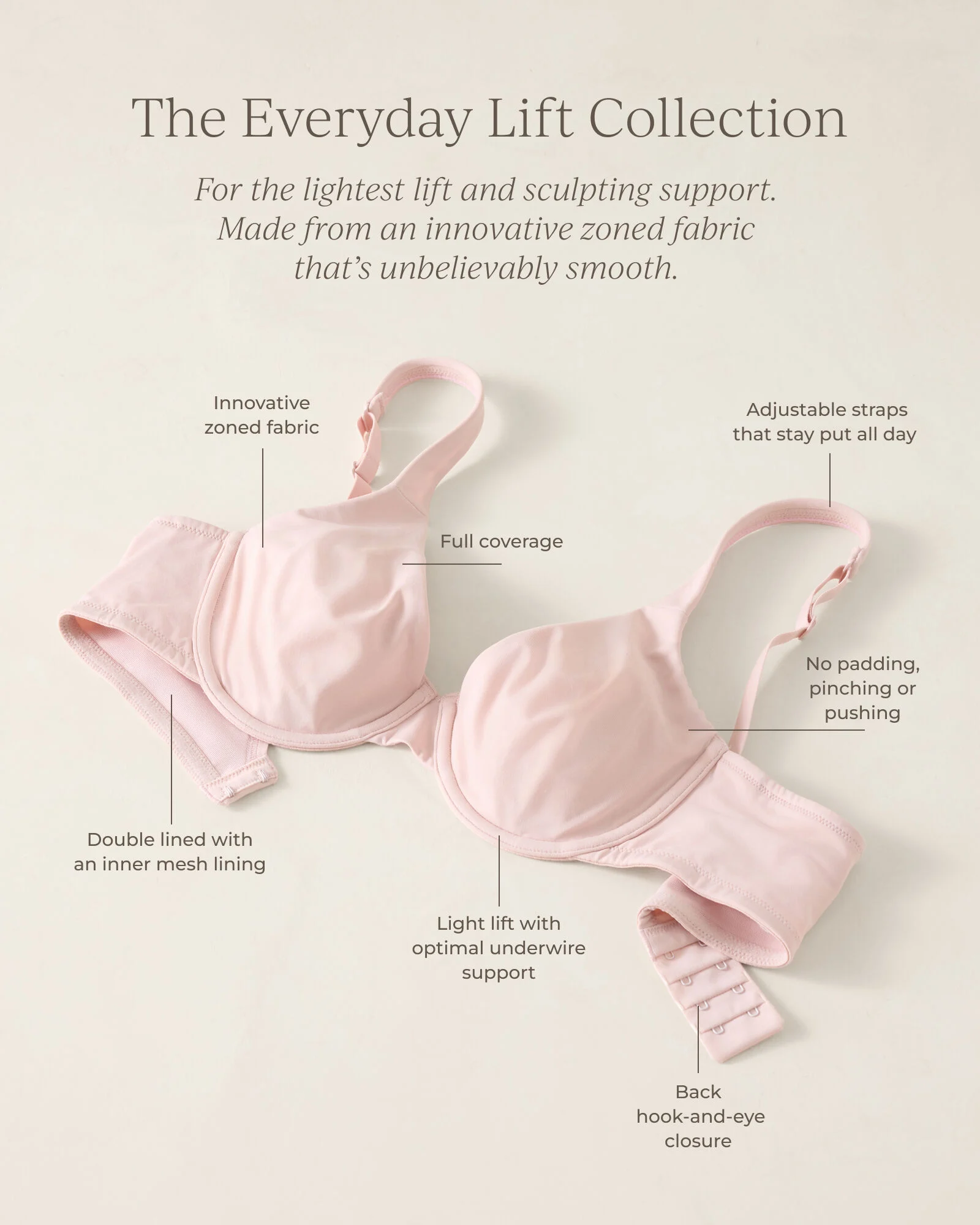 Everyday Lift Full Coverage Bra