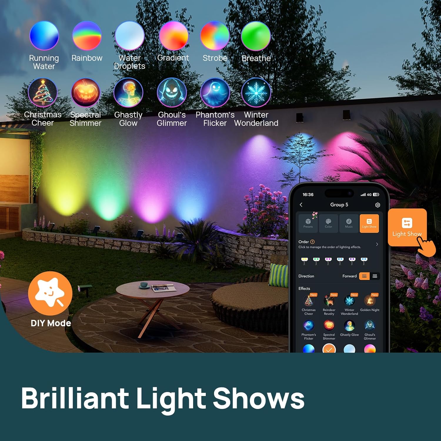 Linkind Smart Solar Spot Lights Outdoor SL5C, Solar Lights Outdoor Spotlight Color Changing APP/Voice Control Landscape Lighting, IP67 Christmas Decorations for Yard, Garden, Pathway(2 Pack)