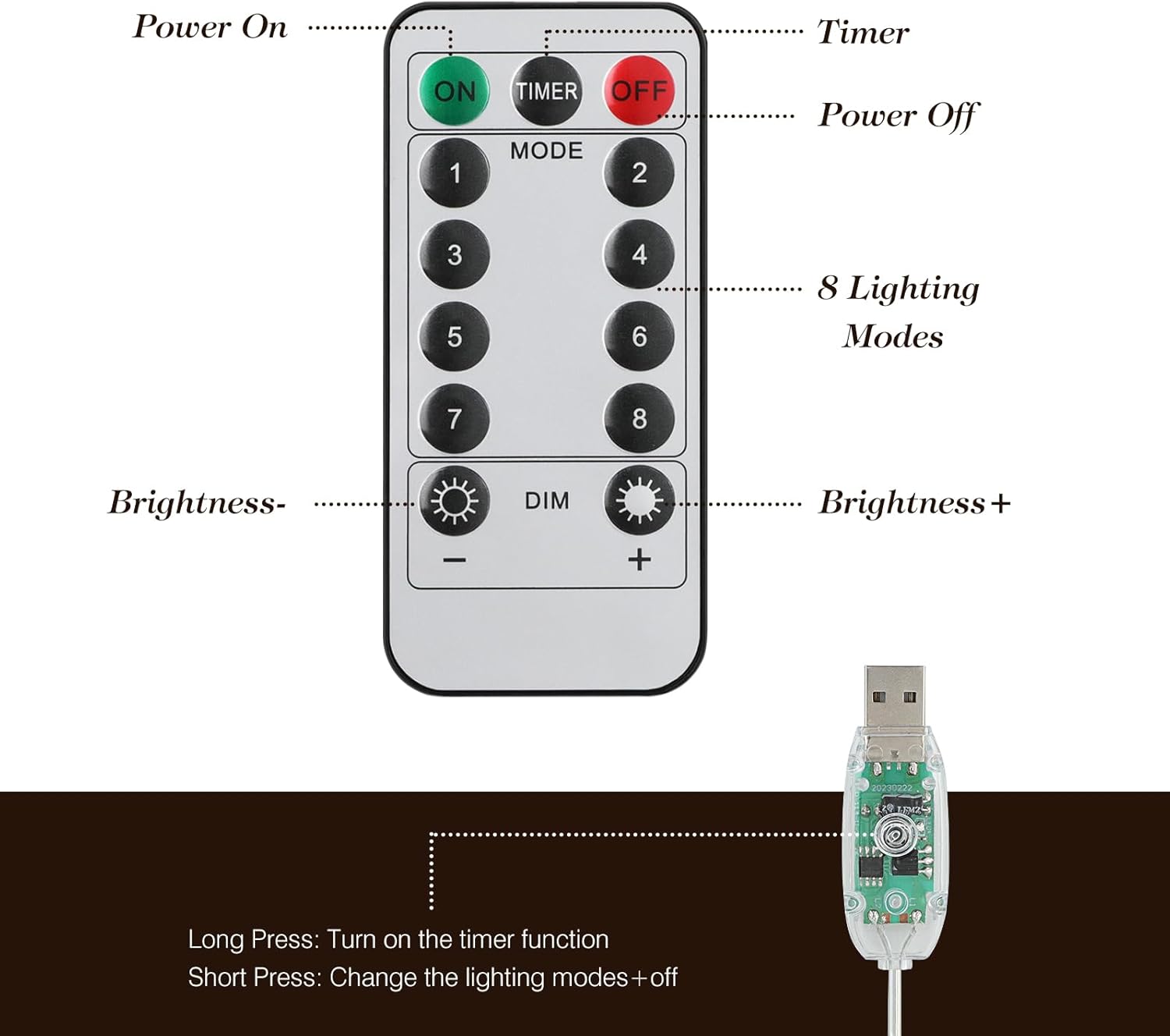 Roylvan Christmas Star Tree Topper with 8 Lighting Modes, USB Lighted Tree Topper with 20 LED Lights, Shiny Treetop Christmas Tree Decoration for Indoor Outdoor Holiday Home Ornament Gift, 9.8 Inch(H)