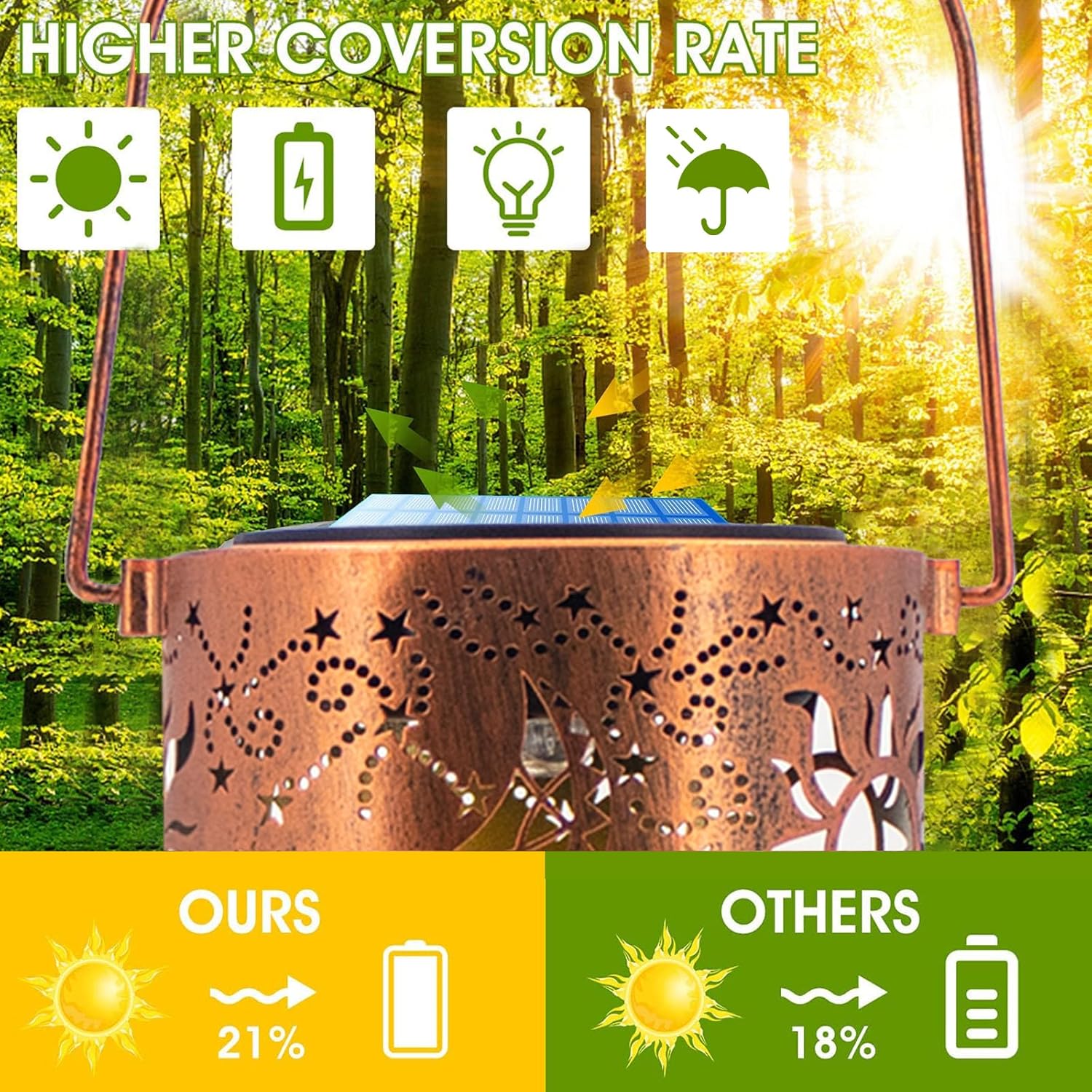 Christmas Gifts For women,Solar Lanterns Outdoor Hanging Lantern Lights, Dragonfly Hollowed-Out Metal Decor Lantern, Waterproof LED Decorative Garden Light - Delicate Garden Decoration for Patio, Yard