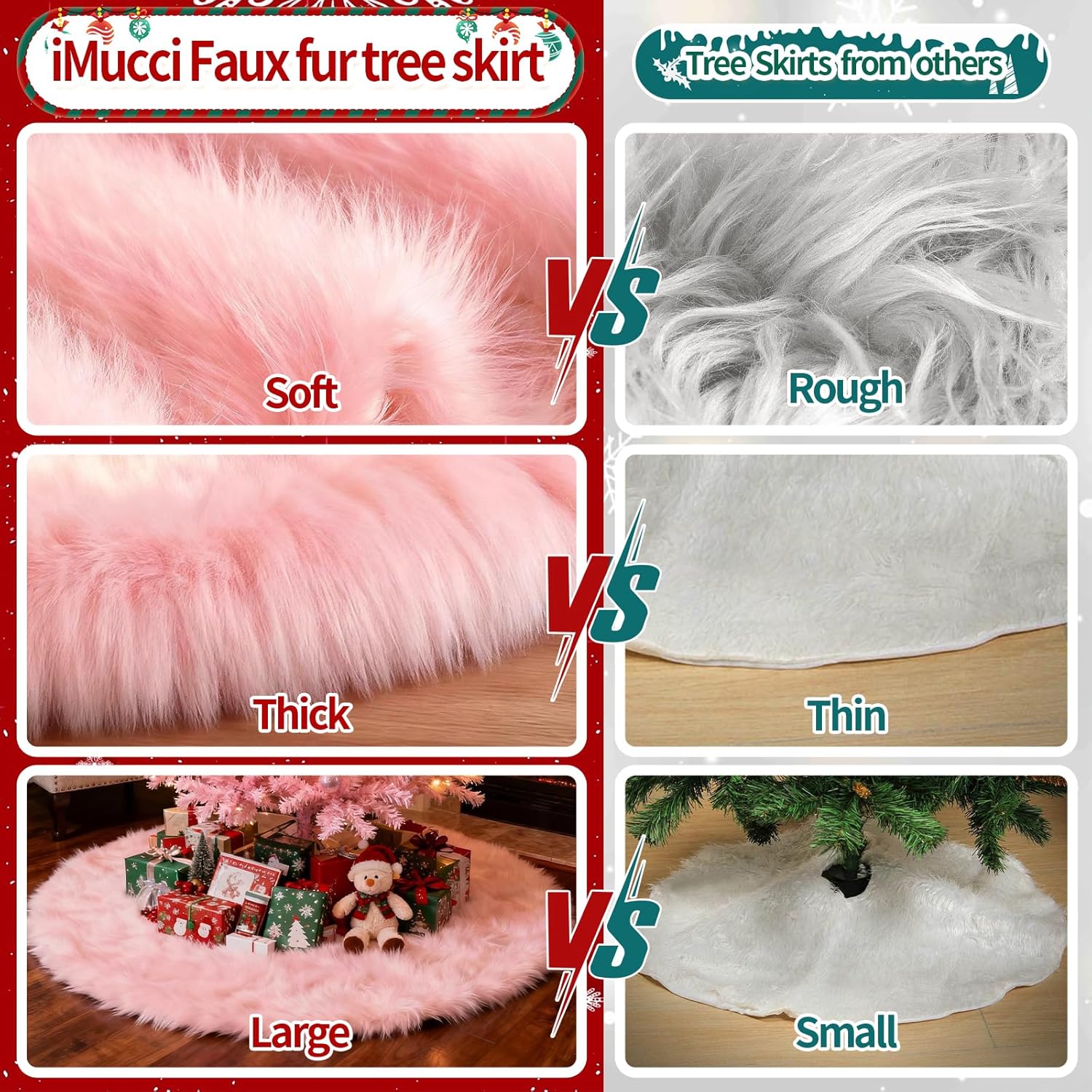 Christmas Tree Skirt 36 inch Wool Fur White Tree Skirt Small Snowy White Plush Velvet Tree Skirt Party Christmas Tree Decoration