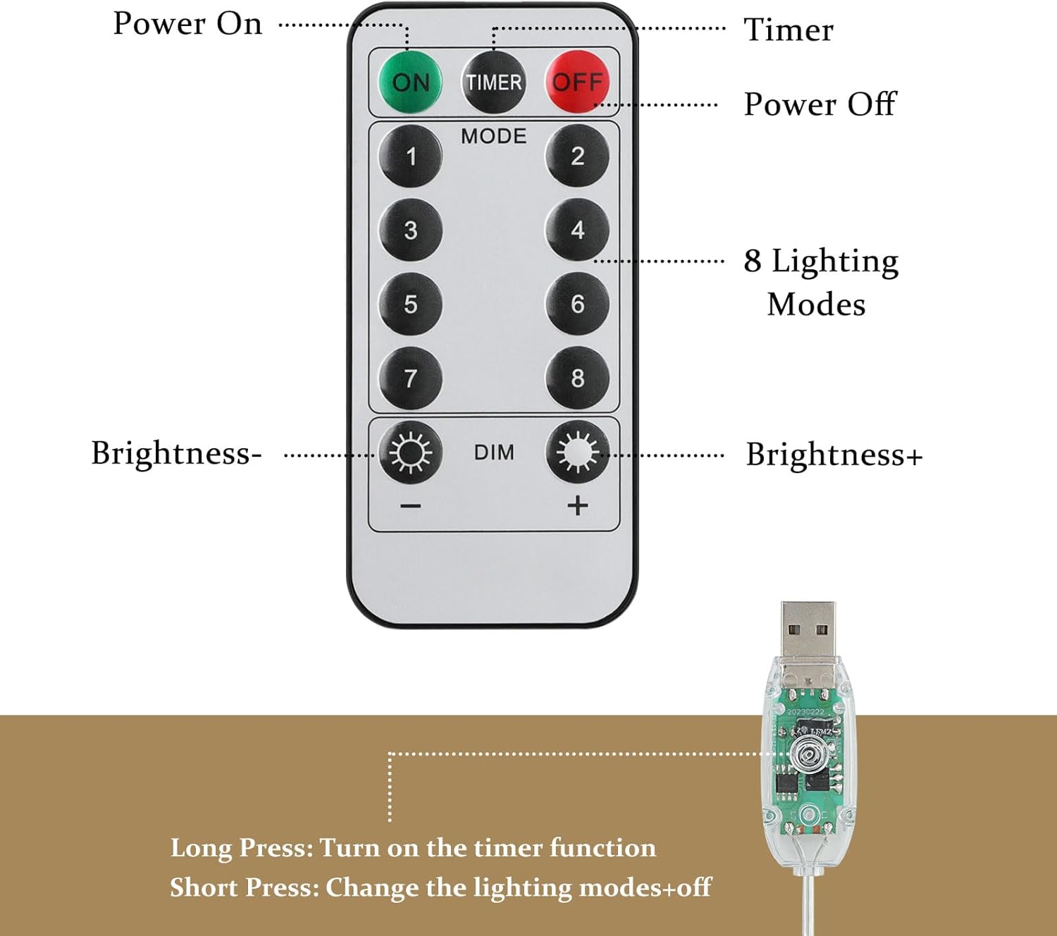 Roylvan Christmas Star Tree Topper with 8 Lighting Modes, USB Lighted Tree Topper with 20 LED Lights, Shiny Treetop Christmas Tree Decoration for Indoor Outdoor Holiday Home Ornament Gift, 9.8 Inch(H)