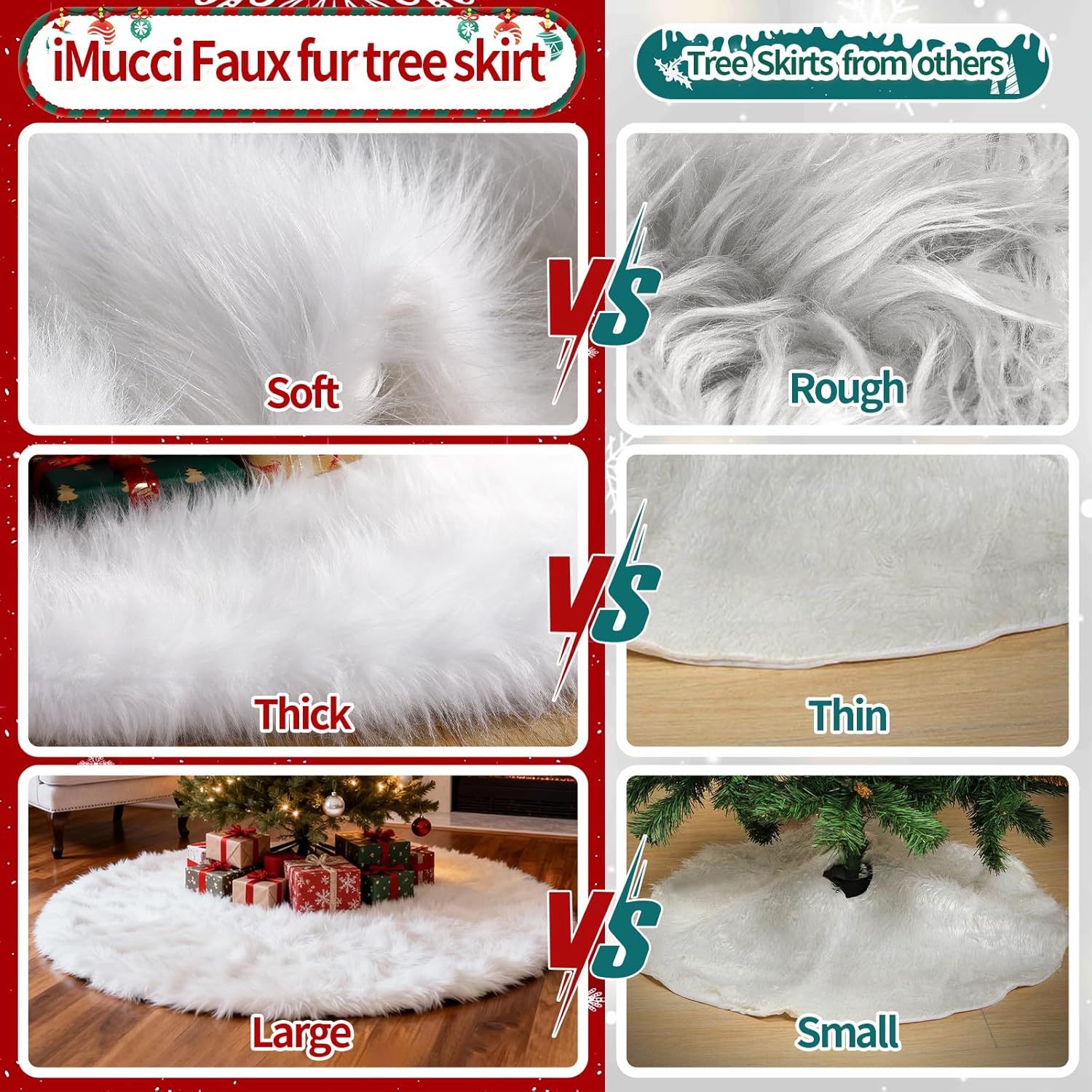 Christmas Tree Skirt 36 inch Wool Fur White Tree Skirt Small Snowy White Plush Velvet Tree Skirt Party Christmas Tree Decoration