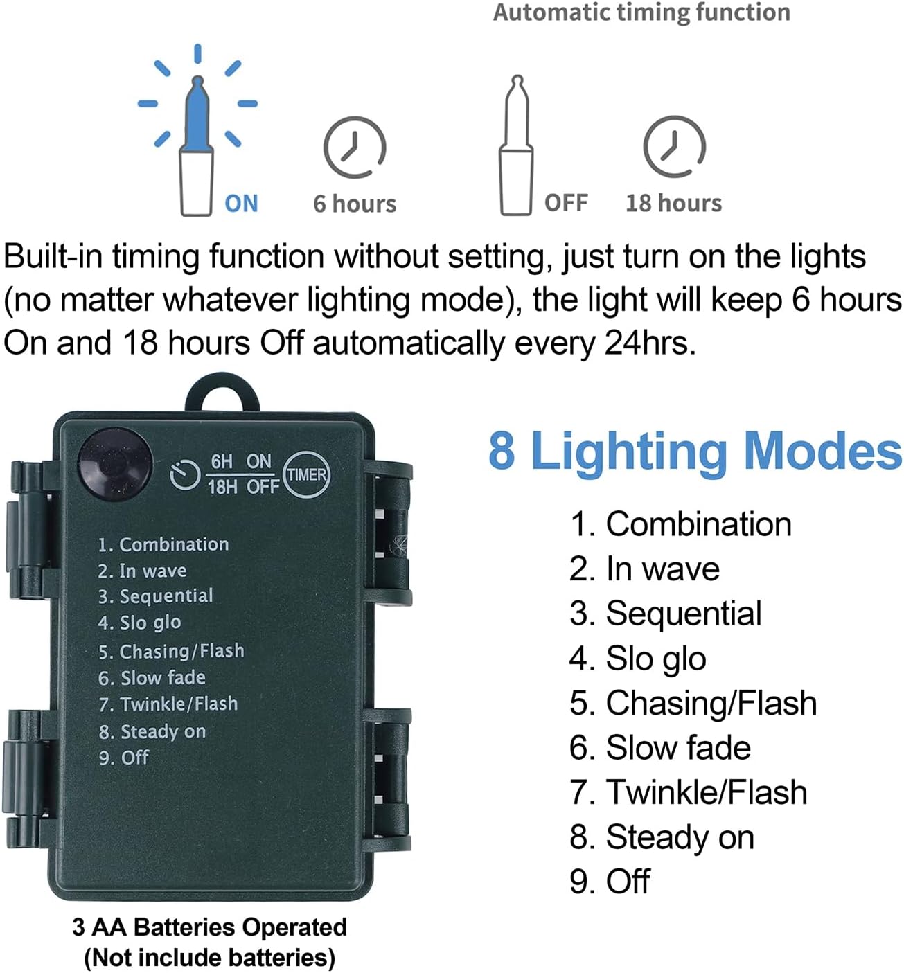 Juegoal 24 Inch Mini Christmas Tree Set, Table Top Artificial Christmas Trees with 50 LED Lights, Ornaments and Red Berries, Best DIY Christmas Decorations