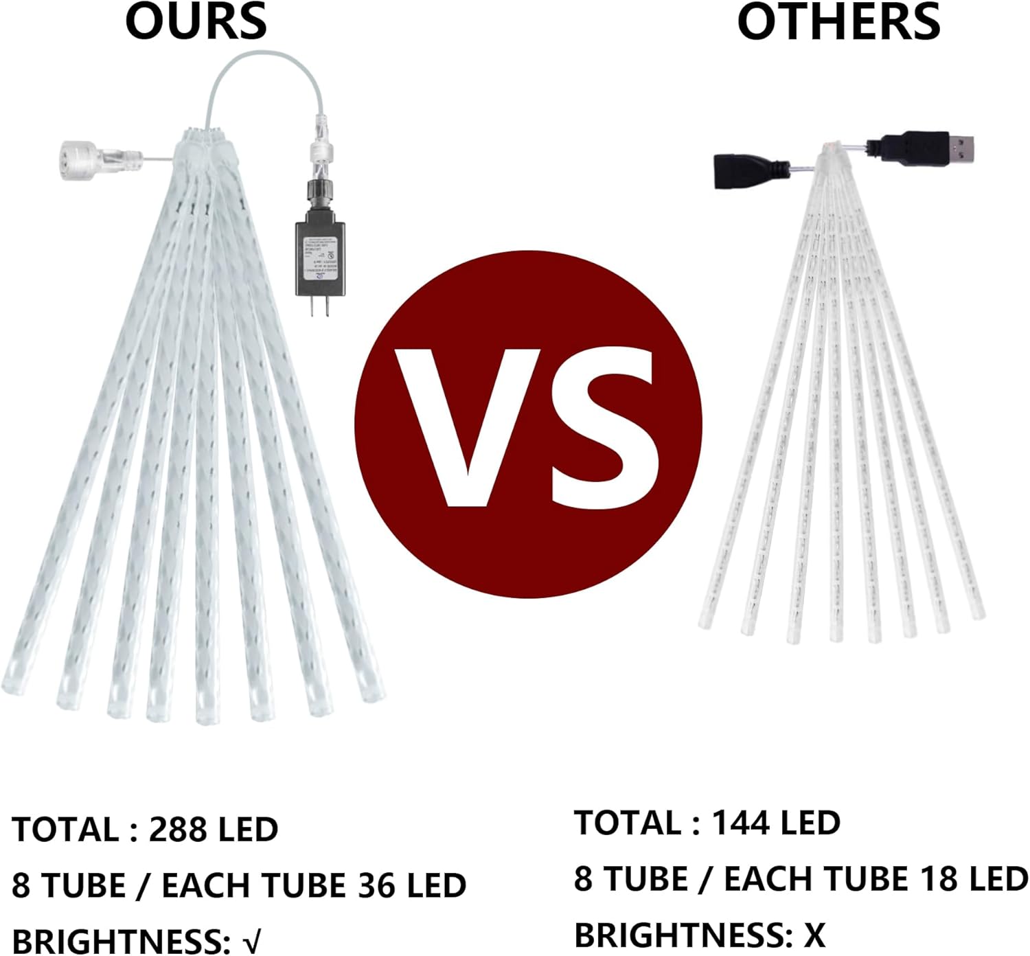 Dazzle Bright 864LED Christmas Light, Meteor Shower Rain Lights 11.8 Inch 24 Tubes, Waterproof Plug in Falling Rain Lights Christmas Decorations for Xmas Bushes Tree Yard Party (Blue)