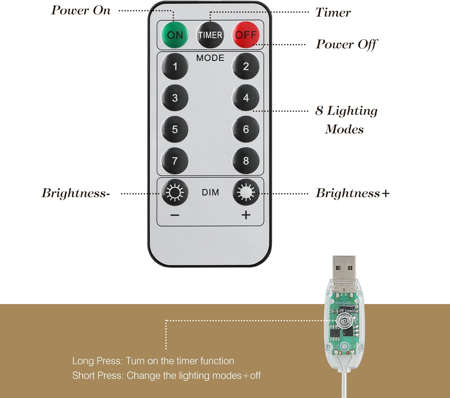Roylvan Christmas Star Tree Topper with 8 Lighting Modes, USB Lighted Tree Topper with 20 LED Lights, Shiny Treetop Christmas Tree Decoration for Indoor Outdoor Holiday Home Ornament Gift, 9.8 Inch(H)