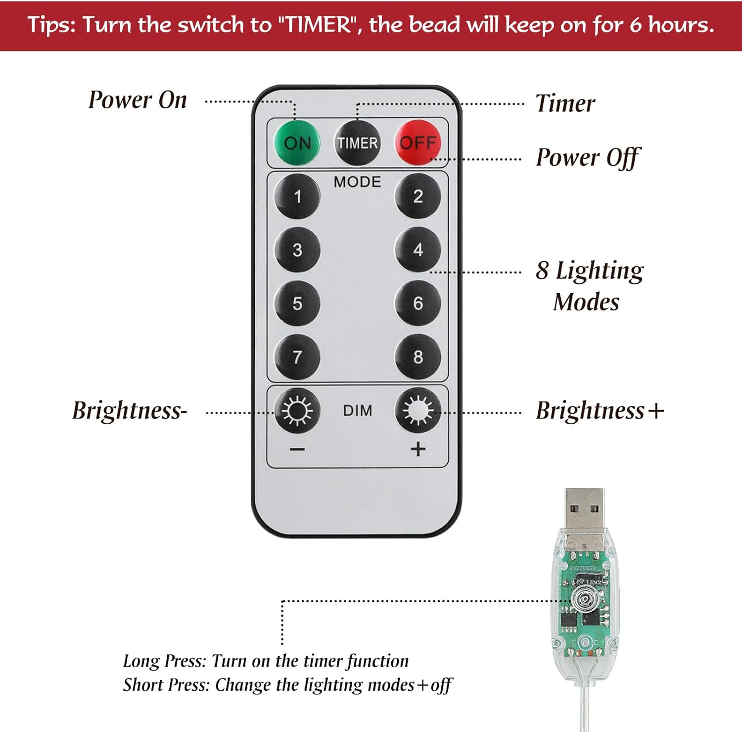 Roylvan Christmas Star Tree Topper with 8 Lighting Modes, USB Lighted Tree Topper with 20 LED Lights, Shiny Treetop Christmas Tree Decoration for Indoor Outdoor Holiday Home Ornament Gift, 9.8 Inch(H)