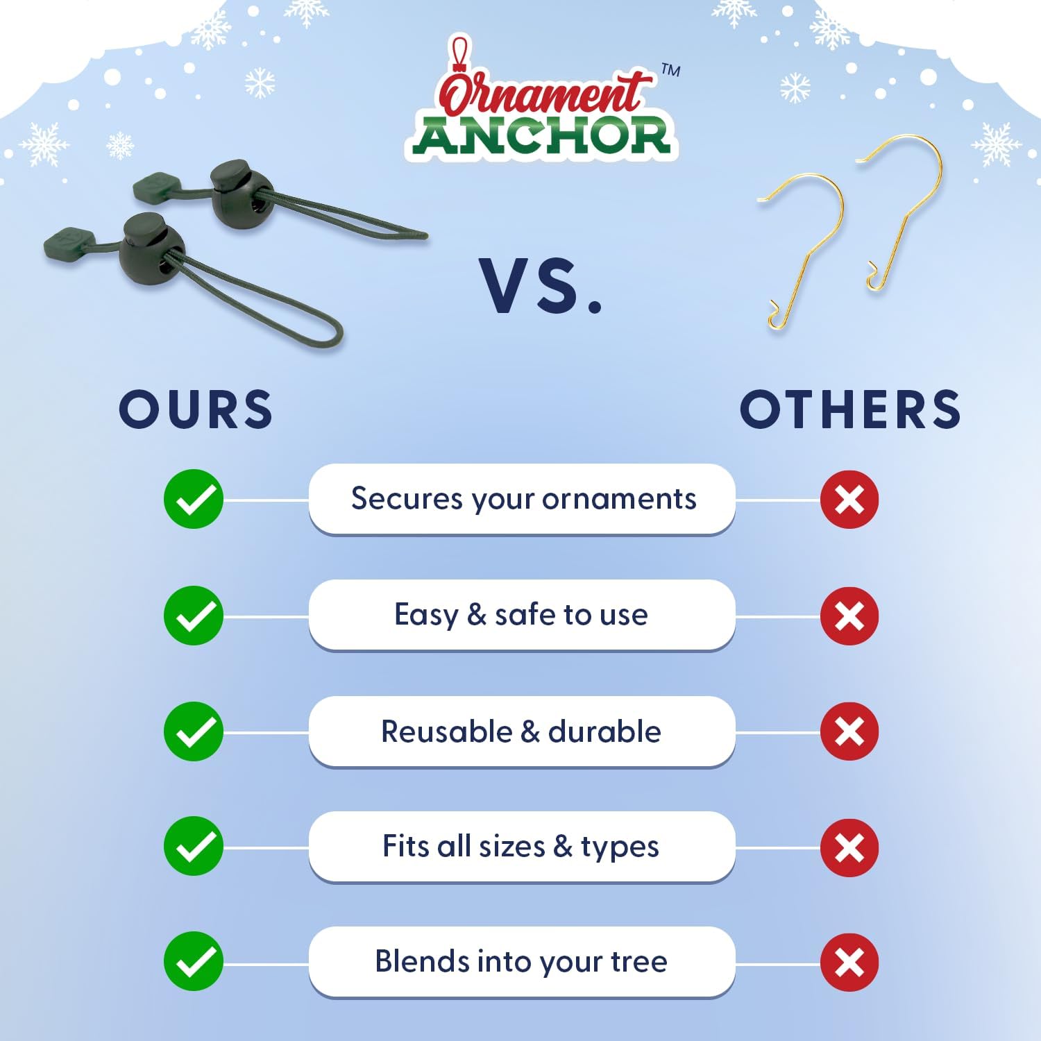 ORNAMENT ANCHOR Ornament Hooks for Hanging Christmas Decorations - No-Slip Hanging Hooks for Xmas - Heavy Duty Christmas Tree Ornaments Hanger Hooks for Small & Large Ornaments (Green, 24 Count)