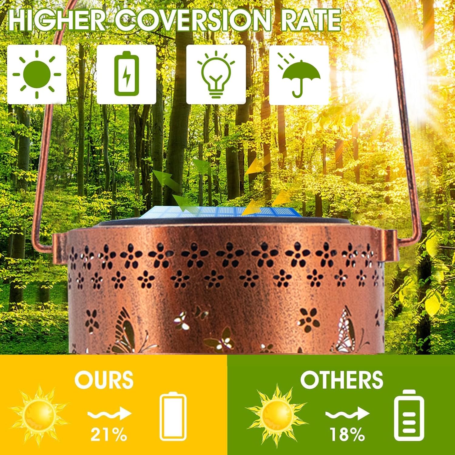 Christmas Gifts For women,Solar Lanterns Outdoor Hanging Lantern Lights, Dragonfly Hollowed-Out Metal Decor Lantern, Waterproof LED Decorative Garden Light - Delicate Garden Decoration for Patio, Yard