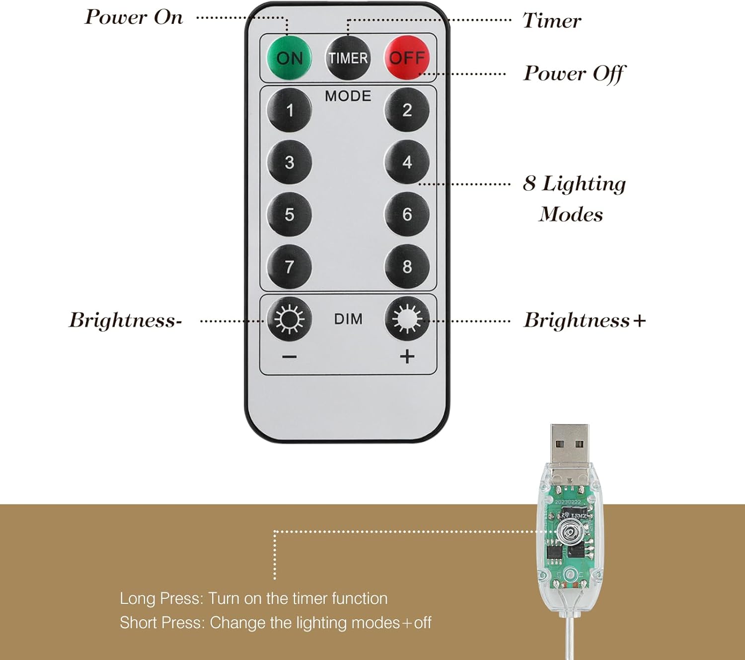 Roylvan Christmas Star Tree Topper with 8 Lighting Modes, USB Lighted Tree Topper with 20 LED Lights, Shiny Treetop Christmas Tree Decoration for Indoor Outdoor Holiday Home Ornament Gift, 9.8 Inch(H)