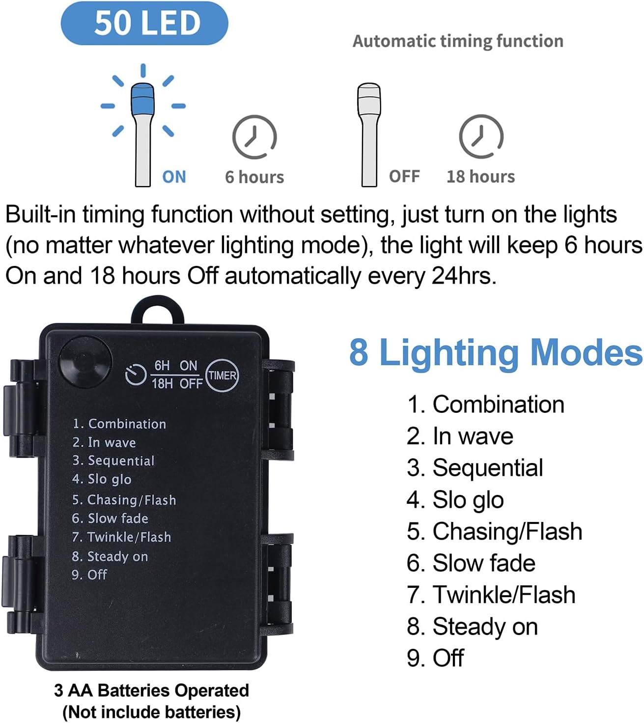 Juegoal 24 Inch Mini Christmas Tree Set, Table Top Artificial Christmas Trees with 50 LED Lights, Ornaments and Red Berries, Best DIY Christmas Decorations